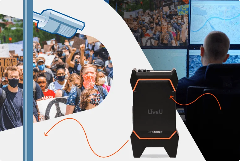 LiveU IP Pipe secure IP connectivity add-on for LU-REQON1