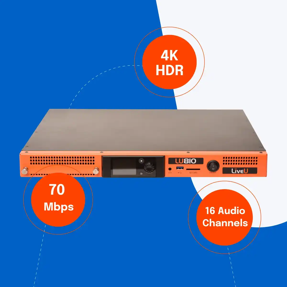 LiveU LU810 next generation 5G rackmount encoder for professional live production
