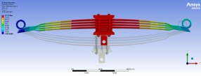Optimizing Leaf Spring Design for Varied Applications: Through Ansys Mechanical : Success Story