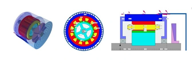 Electromagnetic and Thermal Analysis of a BLDC Motor: Success Story.