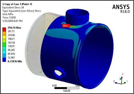 Enhancing Heat Exchanger Design : Success Story