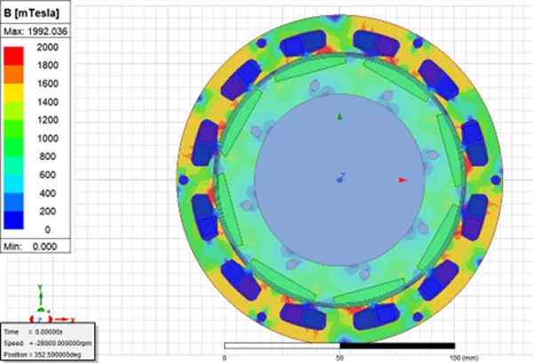 Optimising the size and weight of PMSM Generator with Ansys Maxwell